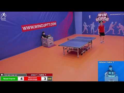 Булуй Сергей 3-2 Маштаков Александр  Турнир  Восток 4  WINCUP  06.02.22 Прямая трансляция Зал 1