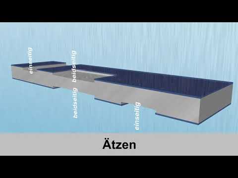 Animation Ablauf ätztechnische Fertigung.