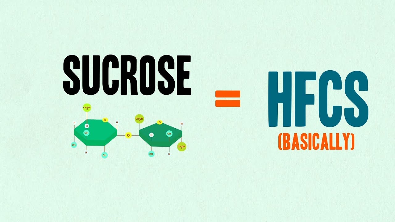 High-Fructose Corn Syrup: The 