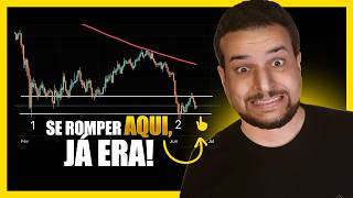 🚨 BITCOIN POR UM FIO! PREPAREM-SE PARA O IMPACTO