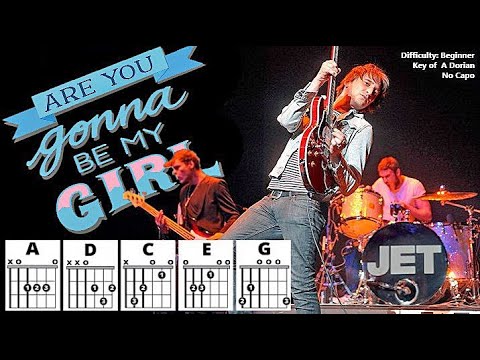 Are You Gonna Be My Girl (ver. 2) - Jet