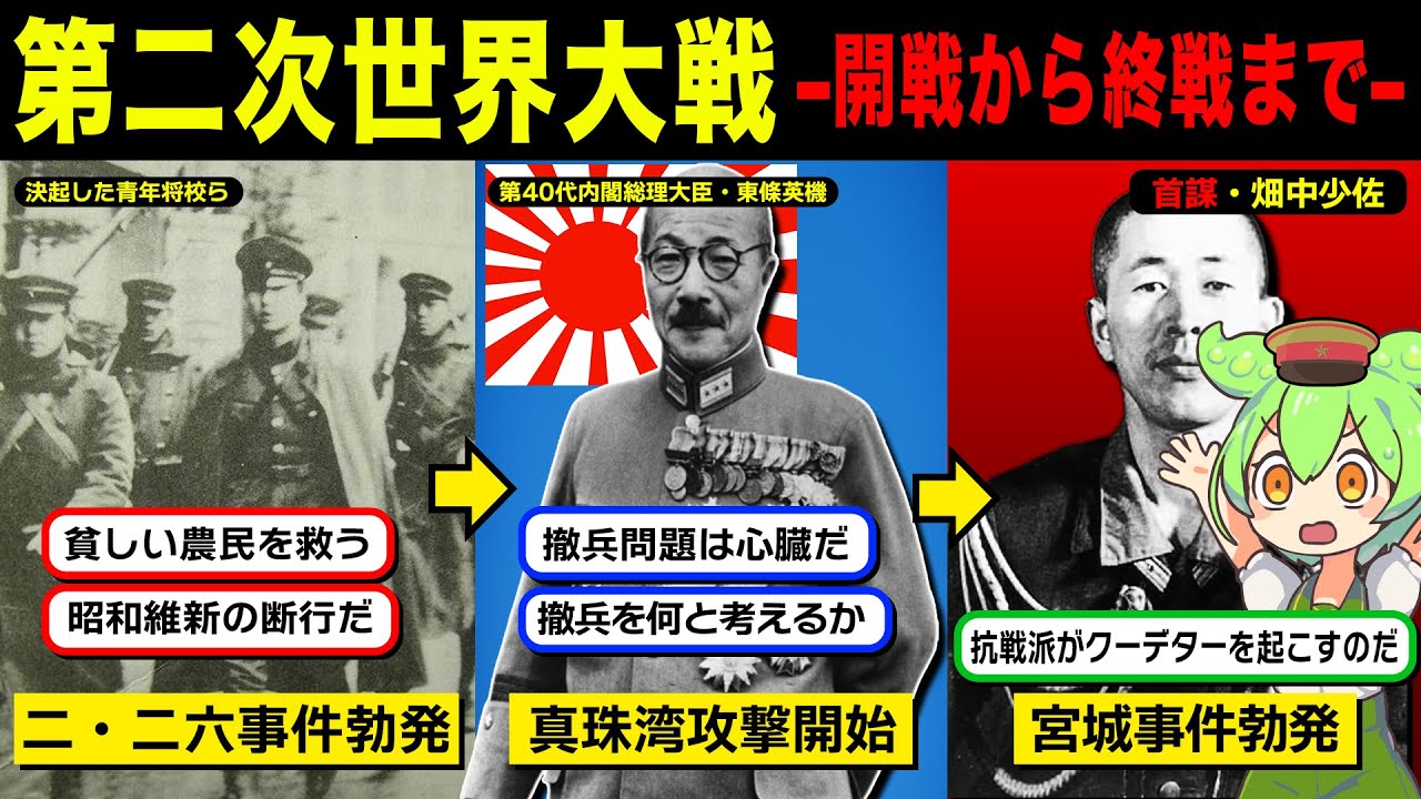 【総集編】第二次世界大戦の開戦から終戦まで起きた出来事を徹底解説します【ずんだもん解説】