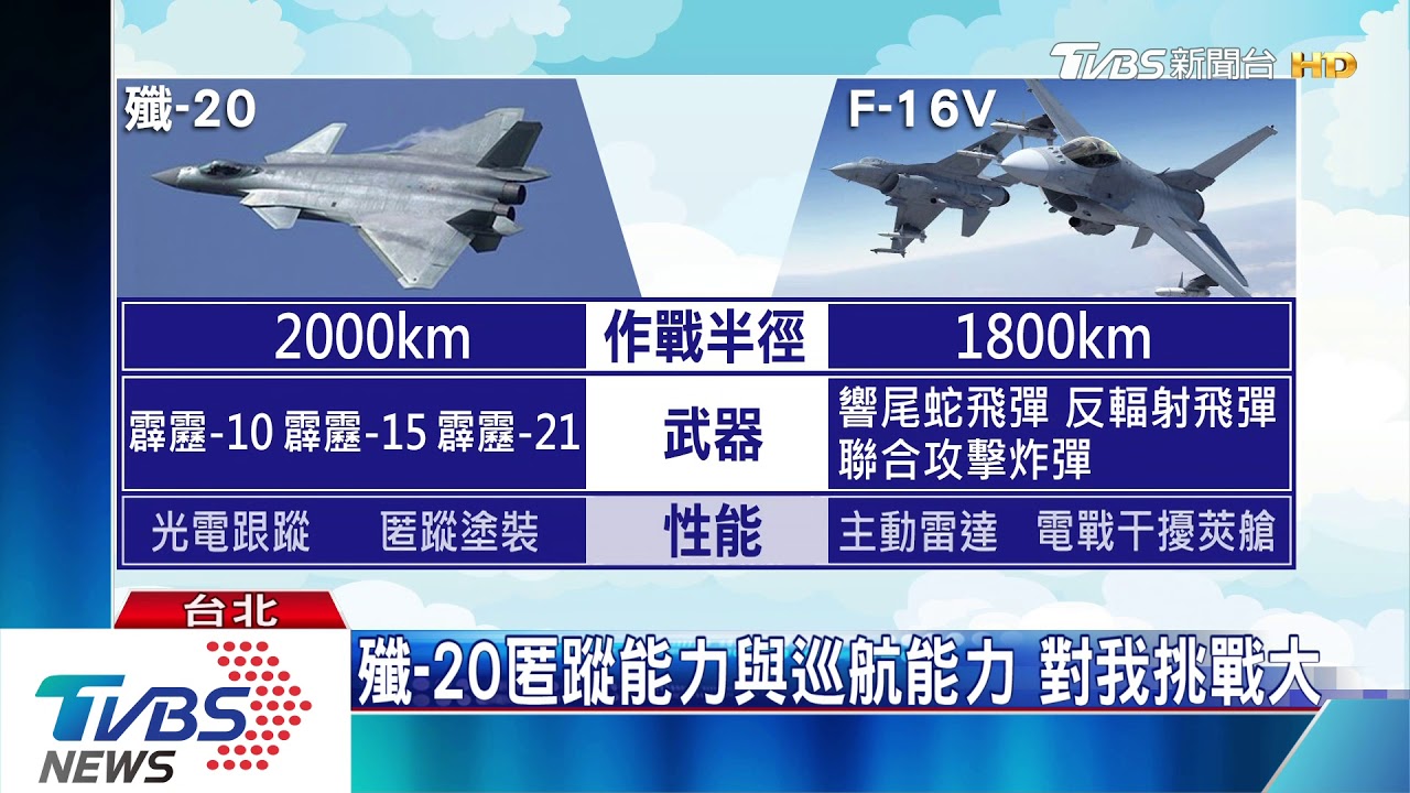 反制共機繞台！　我斥資3900億買66架F-16V