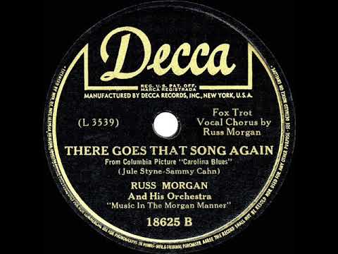 Video thumbnail for There Goes That Song Again