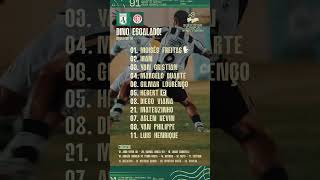 Escalação do SOUSA EC vc Esporte de Patos! #futebol #sousaec #futebolbrasileiro #futebol #football