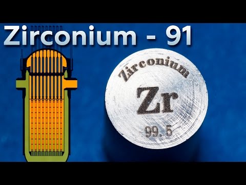 Zirconium Oxide Price Chart