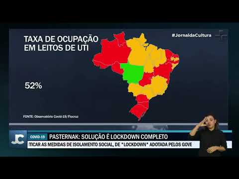 Fiocruz divulgou boletim alarmante sobre a pandemia da Covid-19 no Brasil