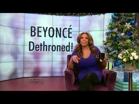 Kim Kardashian: Most Searched Celebrity of 2014 | The Wendy Williams Show SE6 EP57