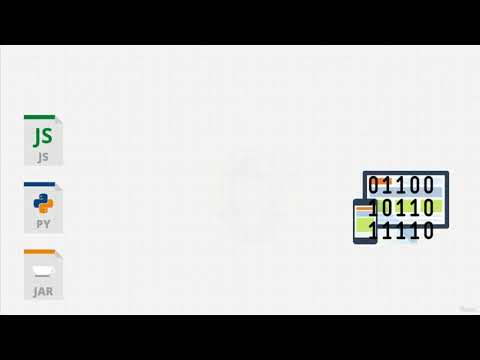 Learn Python Lesson 02 Python Interpreter