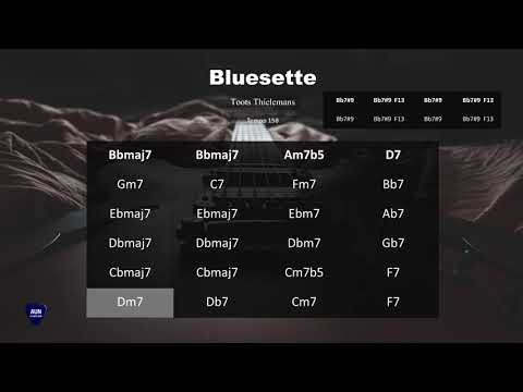 Bluesette - Toots Thielemans (Backing Track) tempo 150 swing