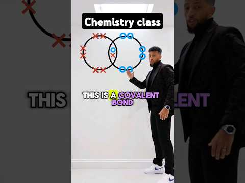 GCSE Chemistry - Covalent Bonding