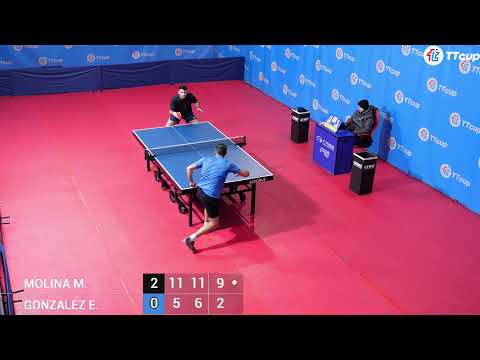 30 January 2023.  TTCup Spain 2