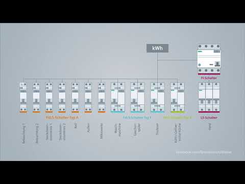 FI/LS-Schalter 5SV1 Installationsbeispiel