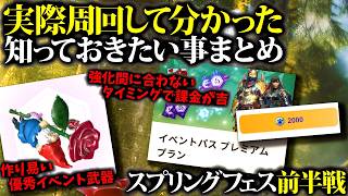 【本日開始】新武器『ローズアサルト』の強さ比較・おすすめの使い方、課金パスは様子見がおすすめ等、スプリングフェス前半戦の把握しておきたい事まとめ【モンハンナウ】