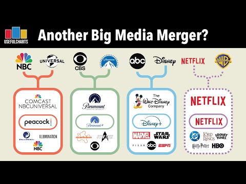 Another Big Media Merger is Coming...