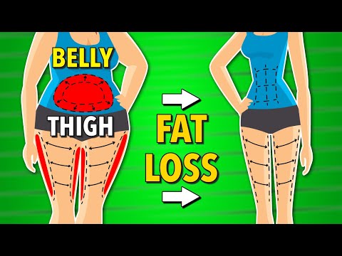 Shrink Thighs and Lower Belly Fat 21 Day Challenge