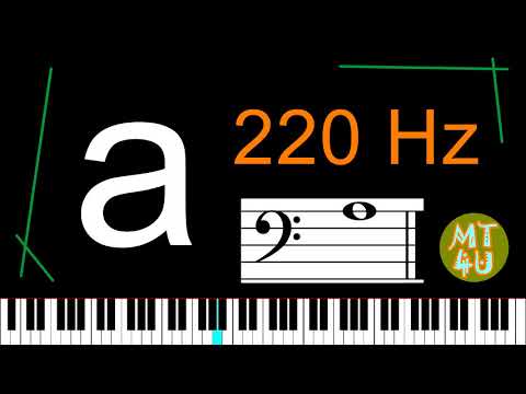 Perfect Pitch 30 minute Listening and Training - a (Piano version)