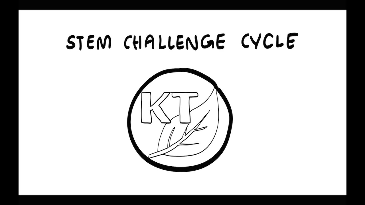 STEM Challenge Cycle