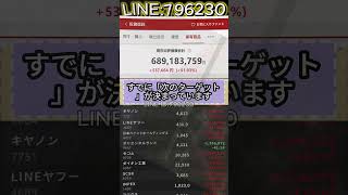 #日本株#株式投資#投資初心者#資産運用#日本市場#成長株#注目銘柄#有望株#投資戦略#株価分析#マーケット情報#日本企業
