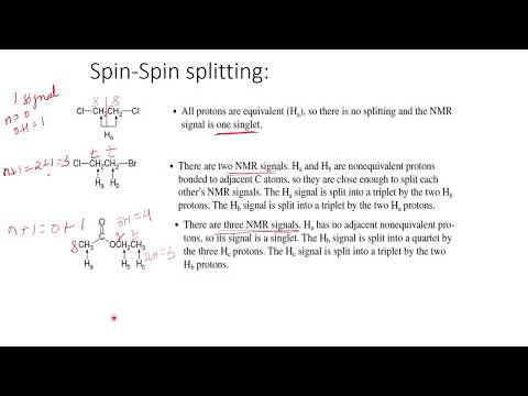 SPIN  SPIN SPLITTING IN 1H NMR
