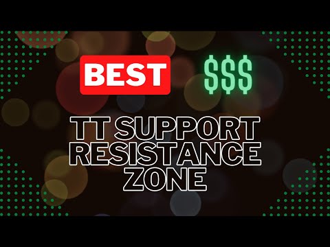 Video TT support resistance zone
