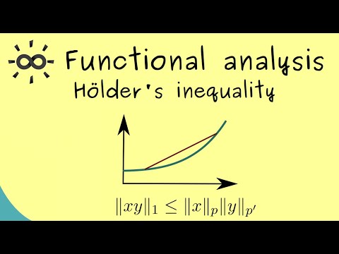 Functional Analysis Part 19 Hölder s Inequality