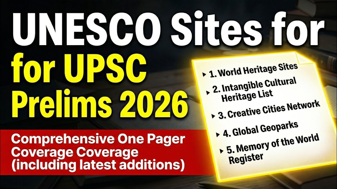 UNESCO 360° Coverage for UPSC Prelims: Quick Revision Sheet | UPSC 2026 | 10th April CURRENTLY #upsc