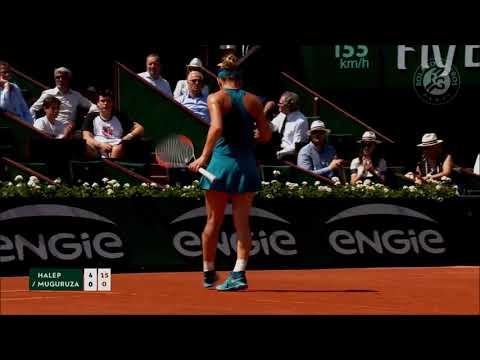 Simona Halep forehands and backhands since 2008