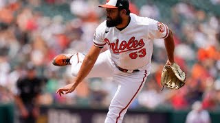 リコ・ガルシア(Rico Garcia)2022年全球種別投球