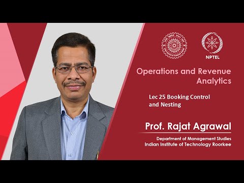 Lecture 15 Newsvendor problem Optimal Stocking Quantity in a Single Period