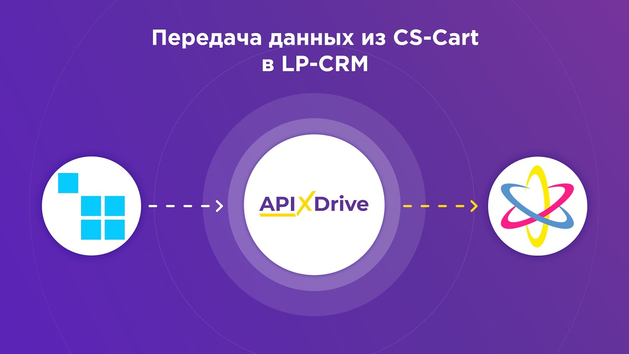 Как настроить выгрузку новых заказов из CS-Cart в LP-CRM?