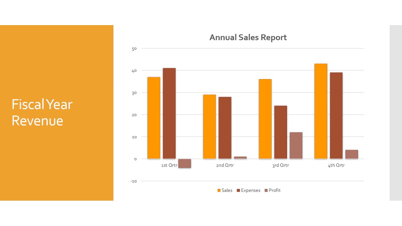 Rogatsky~ PowerPoint module 5