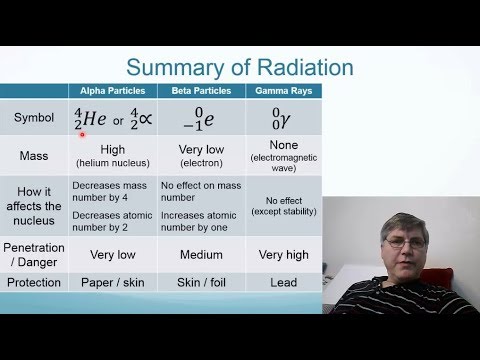 Nuclear Chemistry (Part 2) - Balancing Nuclear Reactions