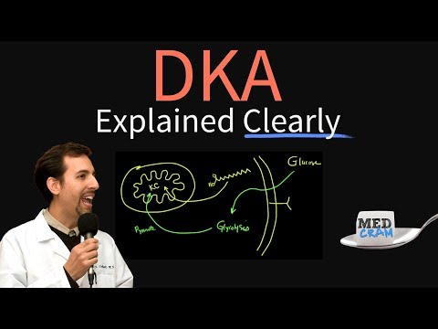 Diabetic Ketoacidosis (DKA) Explained Clearly - Diabetes Complications