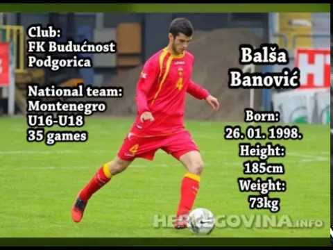 Balsa Banovic (Montenegro) vs Hungary and Kazakhstan, U19 tournament