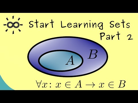 Start Learning Sets Part 2 Predicates Equality and Subsets