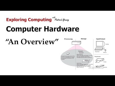 Stanford CS105: Introduction to Computers | 2021 | Lecture 4.1 Computer Hardware: An Overview
