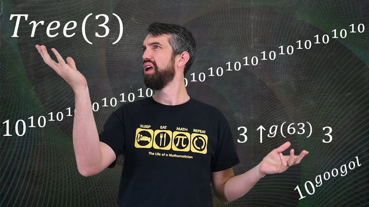 The Largest Numbers Ever Discovered // The Bizarre World of Googology