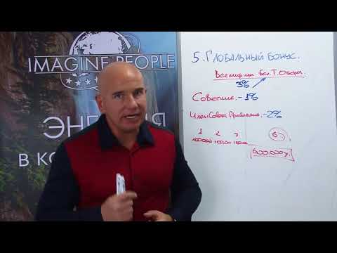 Вячеслав Терентьев  5 вид Дохода  Глобальный Бонус