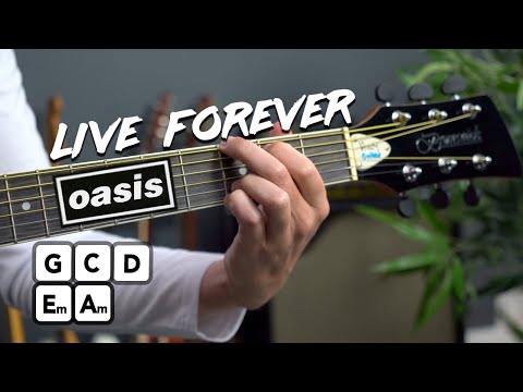 Wonderwall | Oasis How to play Easy Beginner Guitar Songs