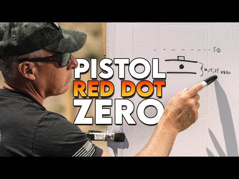 Pistol Red Dot Zeroing w/ Mike Pannone