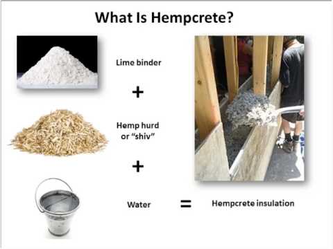 Introduction to Natural Hempcrete Construction Methods
