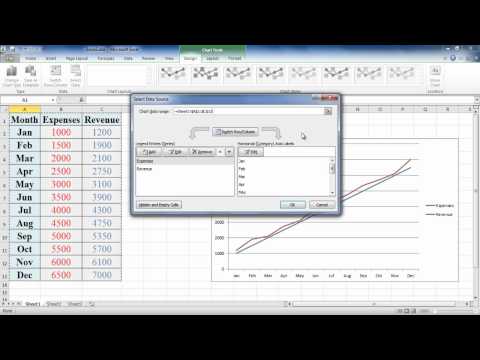So erstellen Sie ein Diagramm in Excel