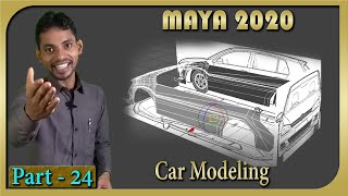 Autodesk Maya 2020 car modeling Hindi & Urdu II references image II source image II Image plan