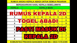 Download lagu RUMUS TOGEL | RUMUS KEPALA 2D TOGEL | RUMUS KEPALA JITI | RUMUS TOGEL AKURAT KEPALA 2D | KEPALA JITU mp3 Download lagu RUMUS TOGEL | RUMUS KEPALA 2D TOGEL | RUMUS KEPALA JITI | RUMUS TOGEL AKURAT KEPALA 2D | KEPALA JITU mp3