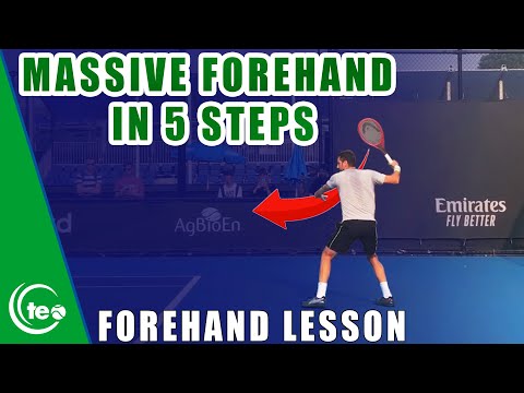 TENNIS FOREHAND:  Hit Perfect Forehands in 5 Steps (ATP PRO)