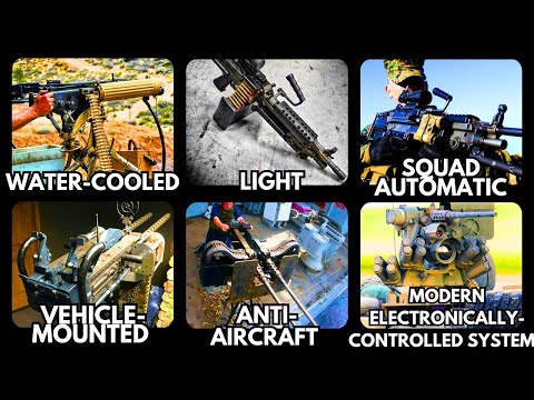 How Machine Guns Evolved Into Today’s Deadliest Weapons