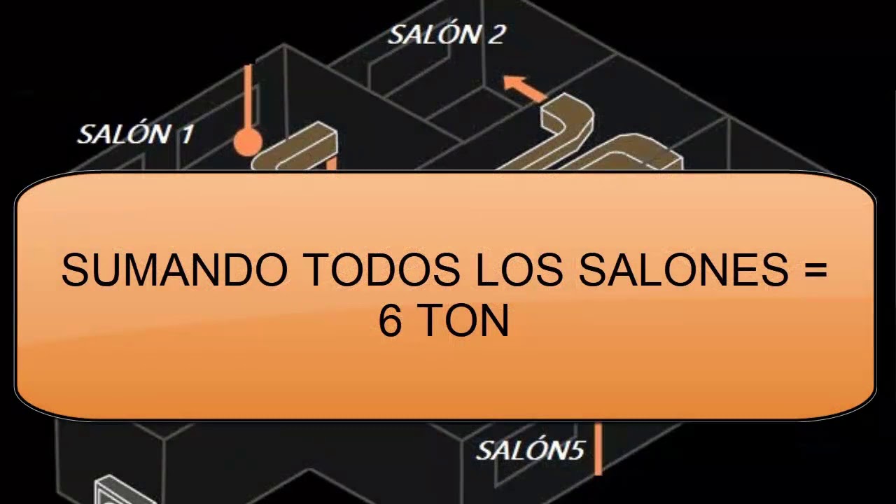 DUCTOS de Aire Acondicionado ¿Cómo calcular y diseñar una distribución? EPISODIO UNO