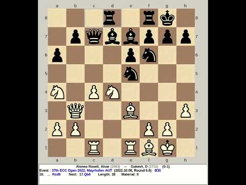 Alonso Rosell, Alvar vs Gukesh, Dommaraju | 37th ECC Chess Open 2022, Mayrhofen Austria