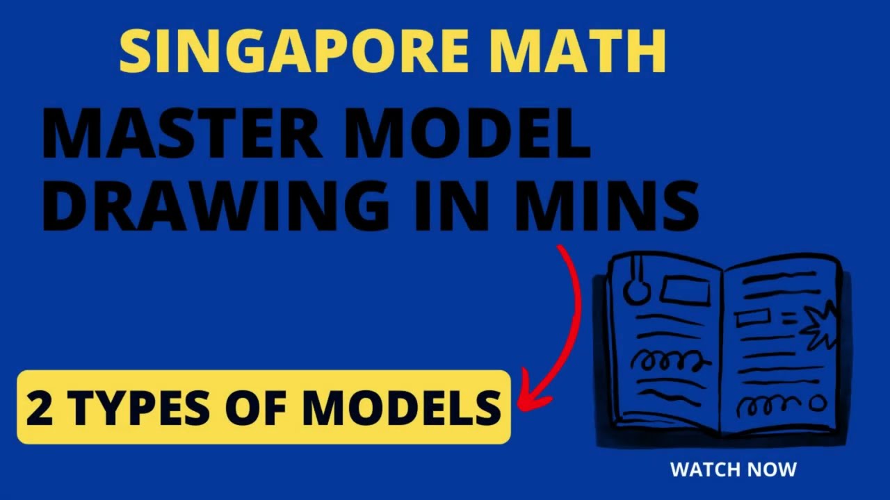 Singapore Math: Master Model Drawing in Minutes